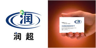 藝術設計如何賦能企業(yè)形象策劃——聚焦“錢眼產(chǎn)品”分類的商業(yè)價值